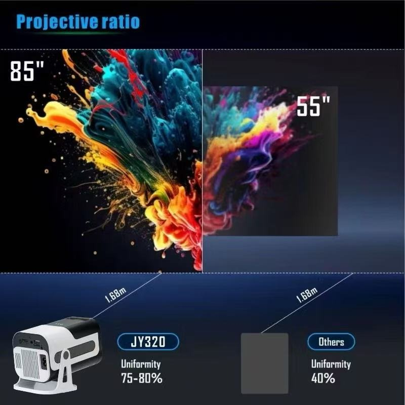Projetor Jy320 Ideal Para Filmes Séries E Jogos 4k Unico 127/220v - Imagem 4
