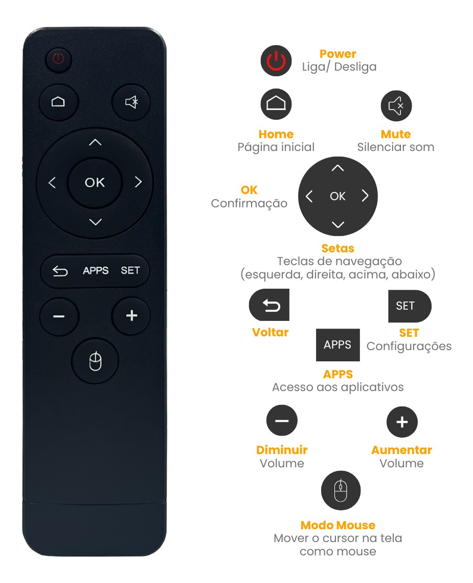 Smart Box Proeletronic Smartpro Prosb-3000/16 Gb 4k Hd Preto Padrão - Imagem 4