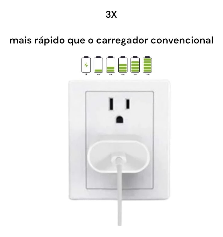 Carregador 20w Turbo + Cabo C Para Celular Branco - Imagem 6