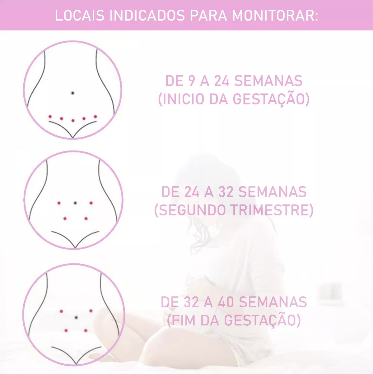 Ultrassom Para Ouvir Coração Do Bebê Doppler Rosa-chiclete - Imagem 2