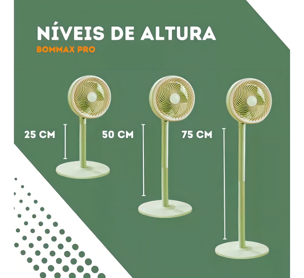 Bommax Ventilador Bm-v977 Com 5 Hélices E Base Rotação 180 Graus Cor Branco 75 Cm Plástico - Imagem 6